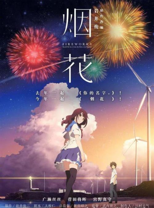 圣卢克卫生科学学院留信网认证